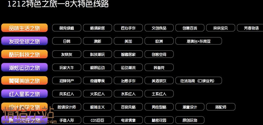 2025淘宝双十二，男鞋，跨店每满200减20不封顶_www.qlxiaozhan.com情侣小站双12攻略